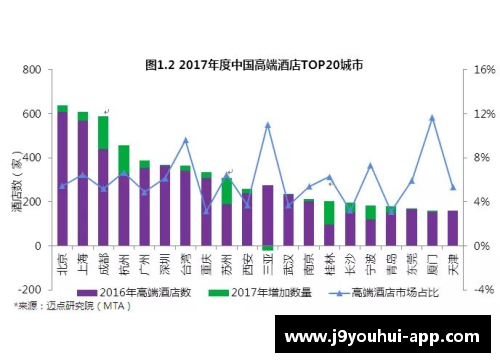 九游会J9高端足球明星卡的收藏价值与市场趋势深入探讨与分析
